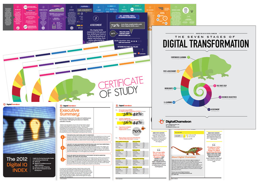 A range of materials for digital training and marketing initiatives